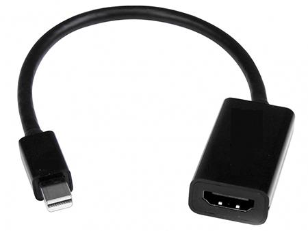 Cable Displayport