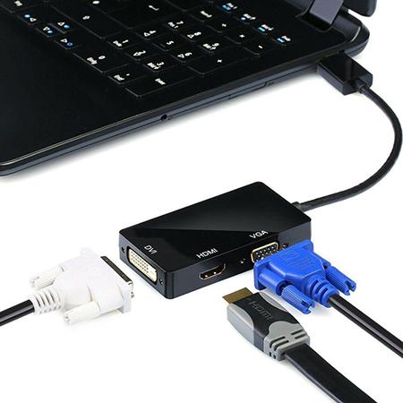 Cable VGA