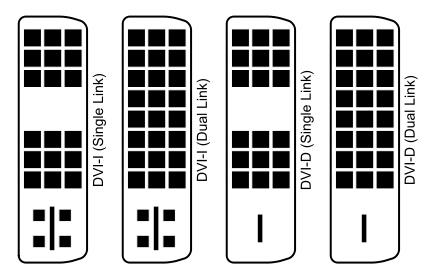 Cable DVI