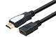 Cable HDMI 4K, cable mini HDMI